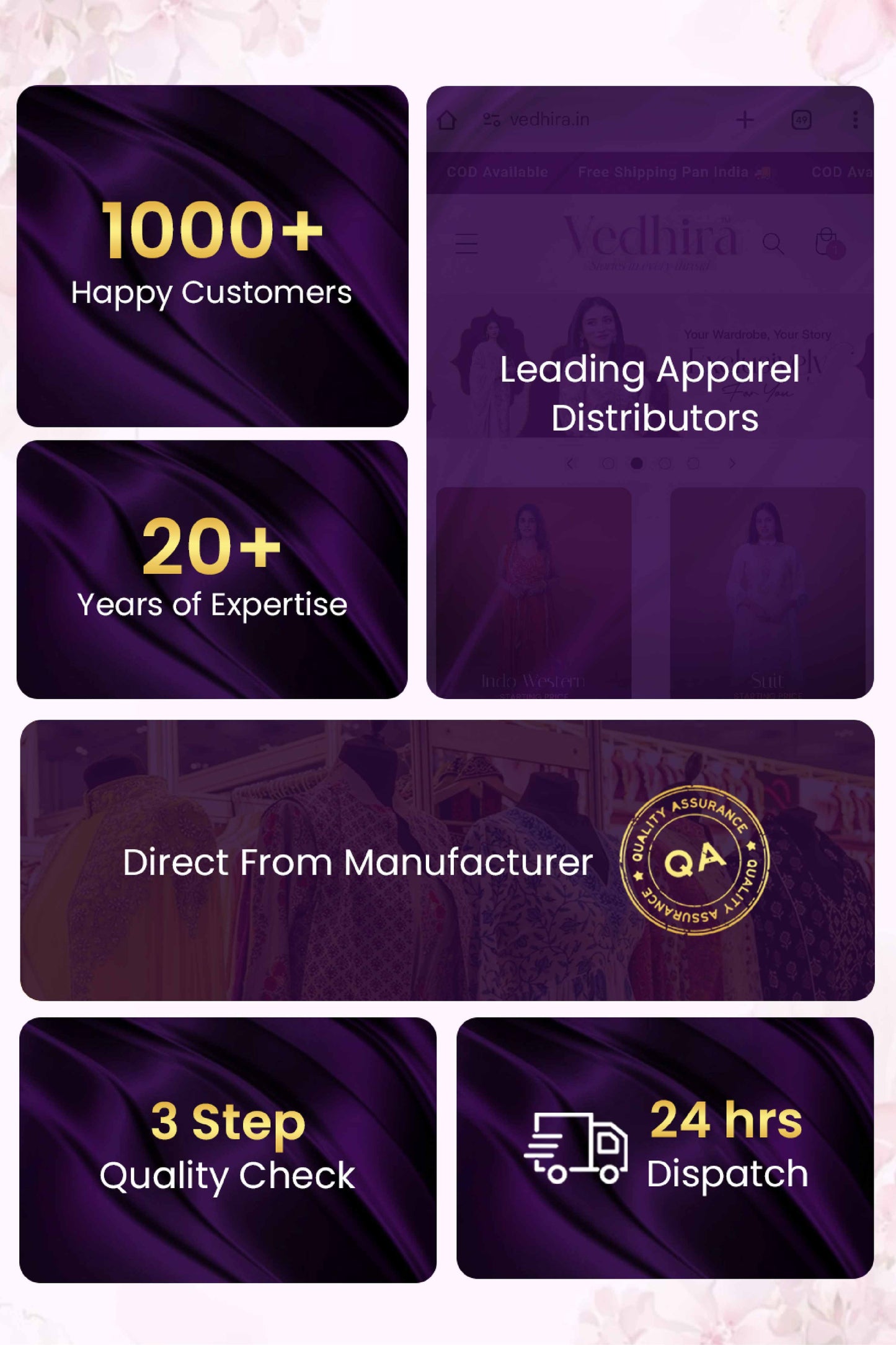 Rangrani - Pink Embroidered Sharara Suit